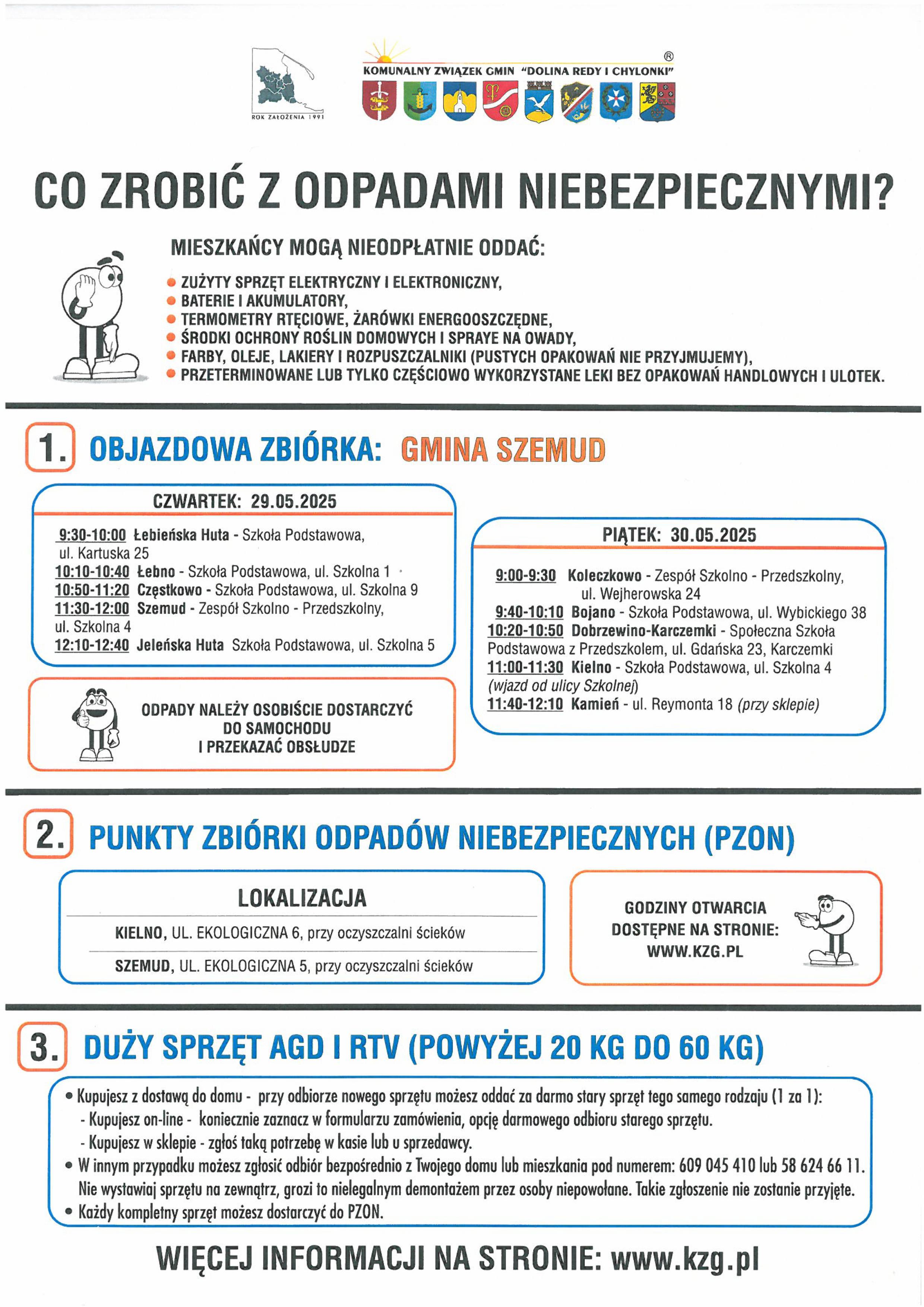 ZBI&Oacute;RKA ODPAD&Oacute;W NIEBEZPIECZNYCH 